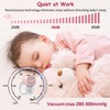 M5 Electric Breast Pump,4 Mode & 12 Levels,LED Display, Wearable