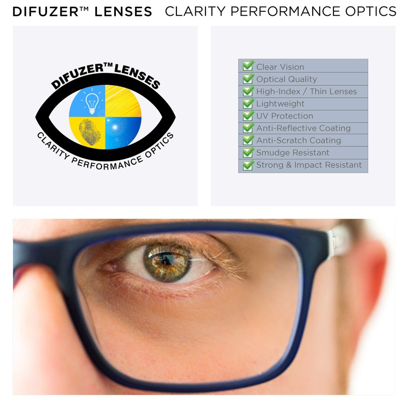 Read Optics Lesebrille für Herren 2,5, rechteckige Metallbrille, verstellbare Federscharniere