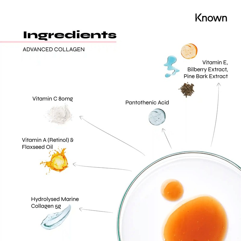 Advanced Collagen Supplement by Known Nutrition with Vitamin C |