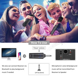 Kithouse K380A Wireless Microphones - Dual UHF Handheld Cordless Mics with Rechargeable Bluetooth Receiver - Karaoke/Speech/Church (Elegant Black)