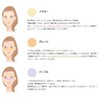 Rachel Wine Control Color Base [Orange CN01] Base Makeup Base