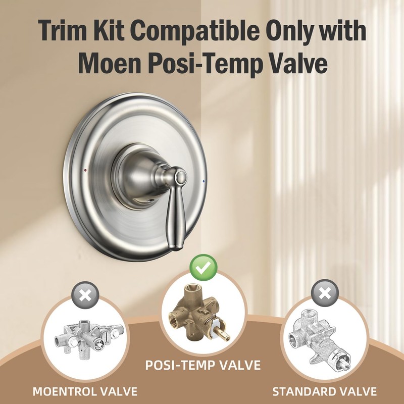 Replacement for Moen T2151BN Brantford Posi-Temp Valve Trim Kit, Pressure