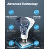 Sunco 10 Pack BR20 LED Bulb Dimmable, Small Recessed Lighting