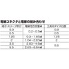 Shrimp Insulating Covered with Crimp Terminals for use Range 0.3,