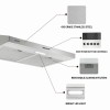 SNDOAS 30inch Under Cabinet Range Hood 230 CFM Stainless Steel