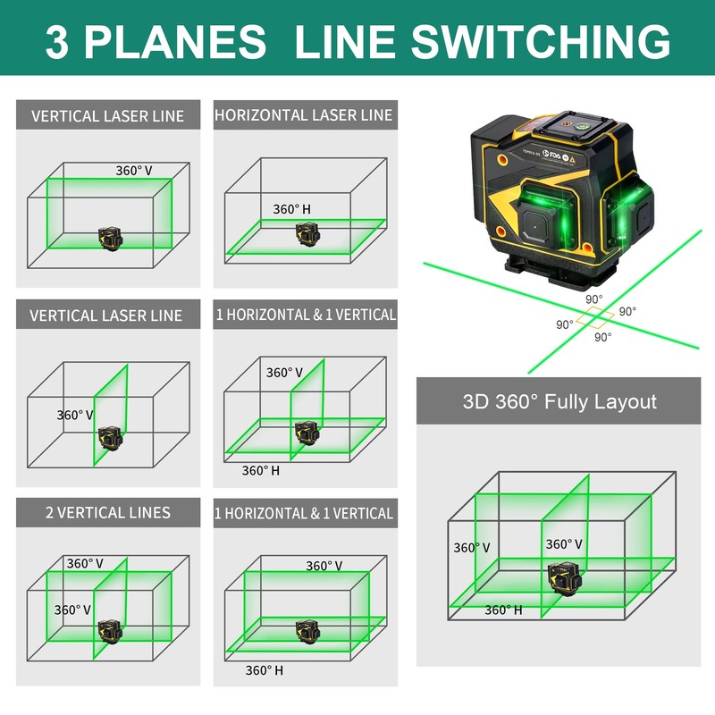 INSPIRITECH Floor Laser Level Self Leveling,3x360 Horizontal Vertical Cross Line