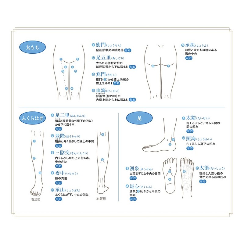 Li Sobeam Kyutto Patch 90 Sheets_107