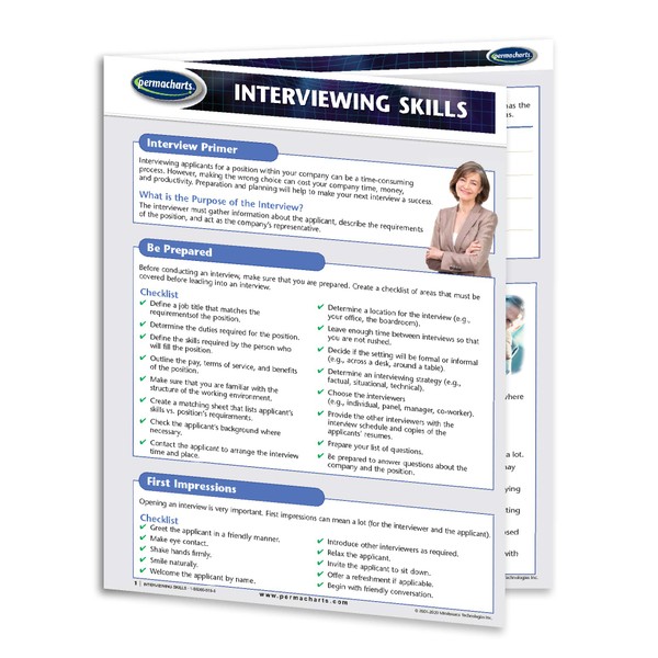 Interviewing Skills Guide - Personal Development Quick Reference Guide by