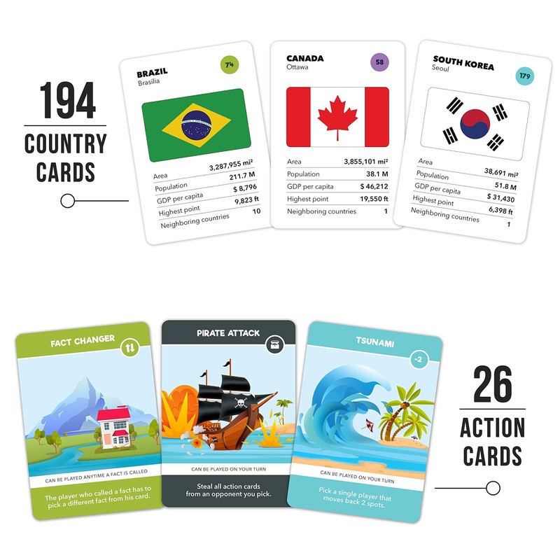 The World Game - Fun Geography Board Game - Educational