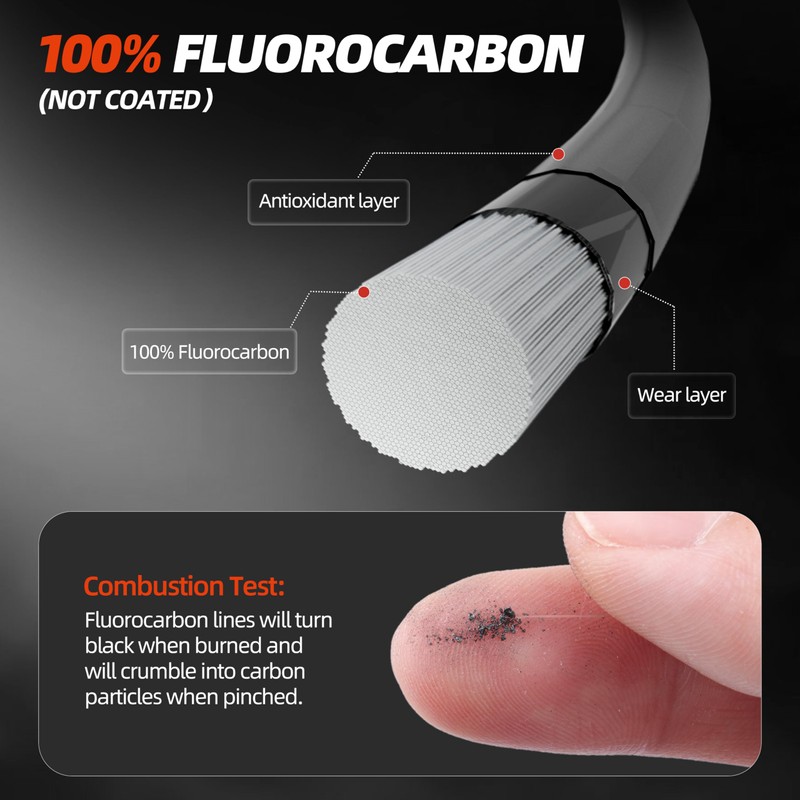 RUNCL 100% Pure Fluorocarbon Fishing Line, RC60 Fluorocarbon Leader, 4-50LB,