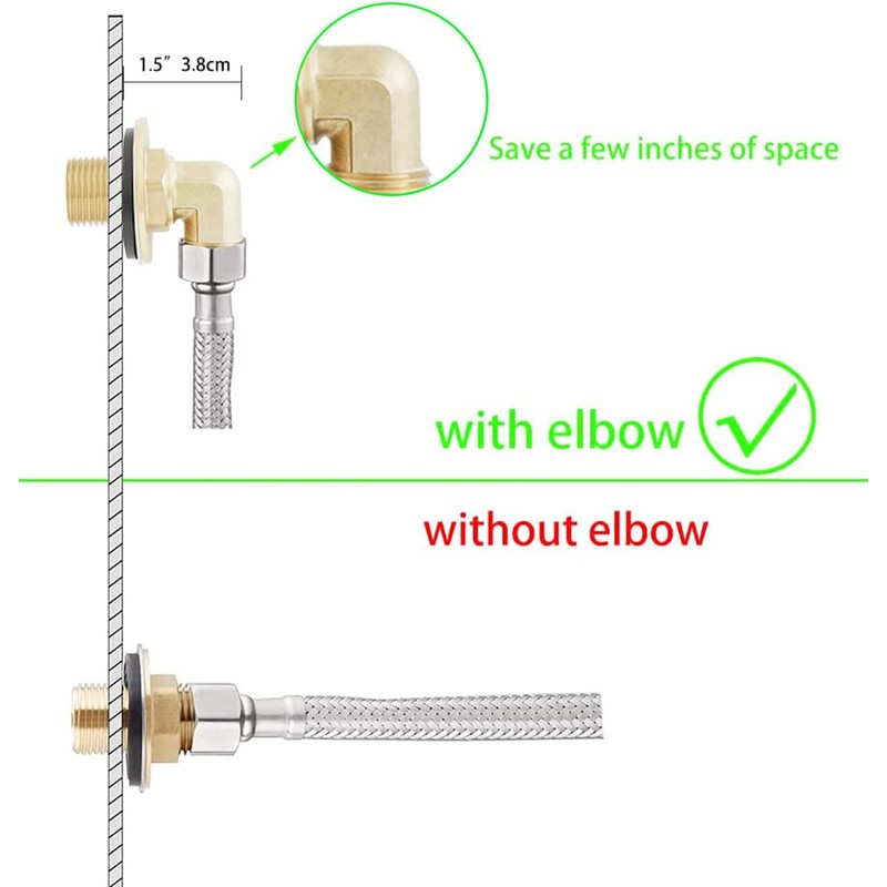 Worldwhere Wall Mount Commercial Faucet Installation kit,Brass 2 Pack Backsplash