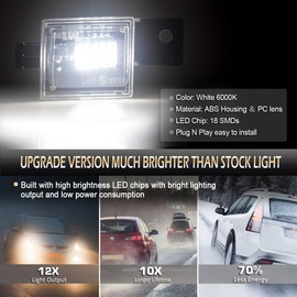D-Lumina LED License Plate Lights Assembly Compatible with 2014-2023 Chevy Silverado GMC Sierra 1500 2500HD 3500HD Colorado Canyon Pickup Truck, Rear Tag Light 6000K White, Pack of 2