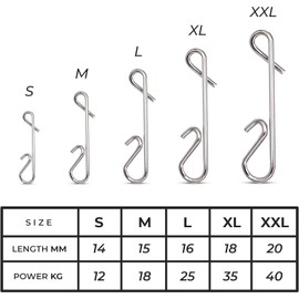 AMZfishing® 40 x Knotless Connectors Fishing Size S-XXL Knotless Line Connectors Fishing Accessories No Knot Connector Fishing Swivels Fishing Accessories Fishing Accessories
