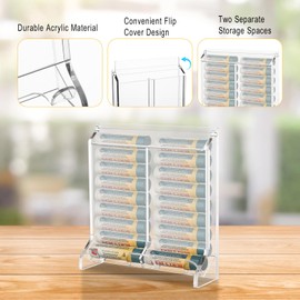Beautyflier Clear Acrylic Lip Balm Dispenser, Organizer Holder for Lip Balm, Stackable Containers Freestanding Counter Display Stand for Lipsticks, Glosses, Lip Balm (Holder Only)