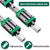 CNCYEAH Linear Guide Rail 2PCS HGR20 500mm Linear Slide Rail