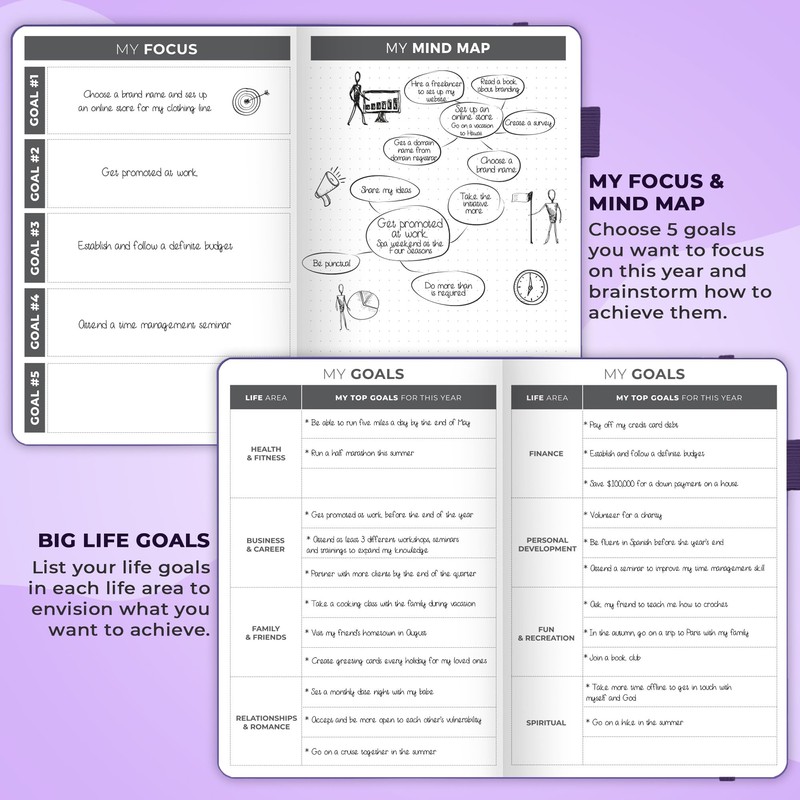 Clever Fox Planner – Undated Weekly & Monthly Planner for