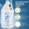 Zero Odor Zero Odor - Multi-Purpose Strong Odor Eliminator for