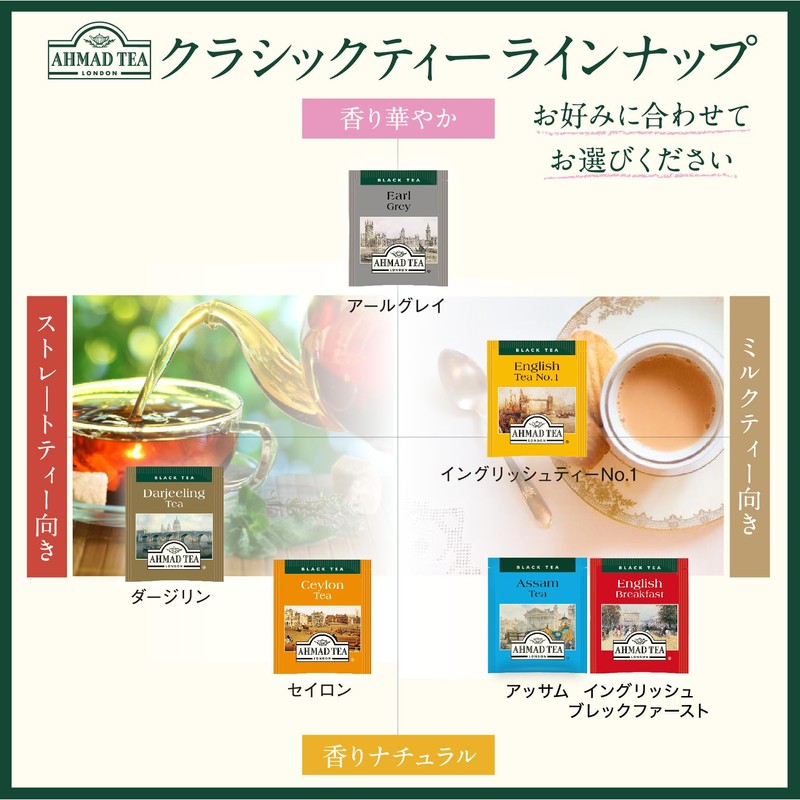 AHMAD TEA Assam Tea Tea Bags, Individually Packed, 20 Bags