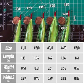 Dr.Fish 10 Pack Teaser Hooks for Hi/Lo Rig Fluke Flounder Rig Sea Bass Rig Octopus Circle Hooks Replacement Hook Saltwater Fishing Hooks Surf Fishing Striper Snapper Green 4/0