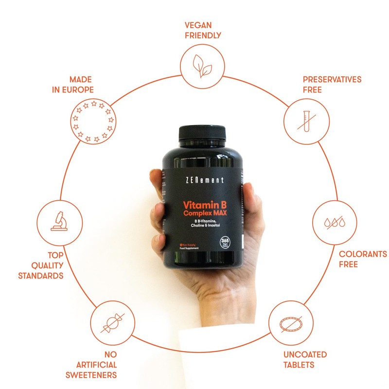 Vitamin B Complex MAX, 365 Tablets | 8 B-Vitamins +