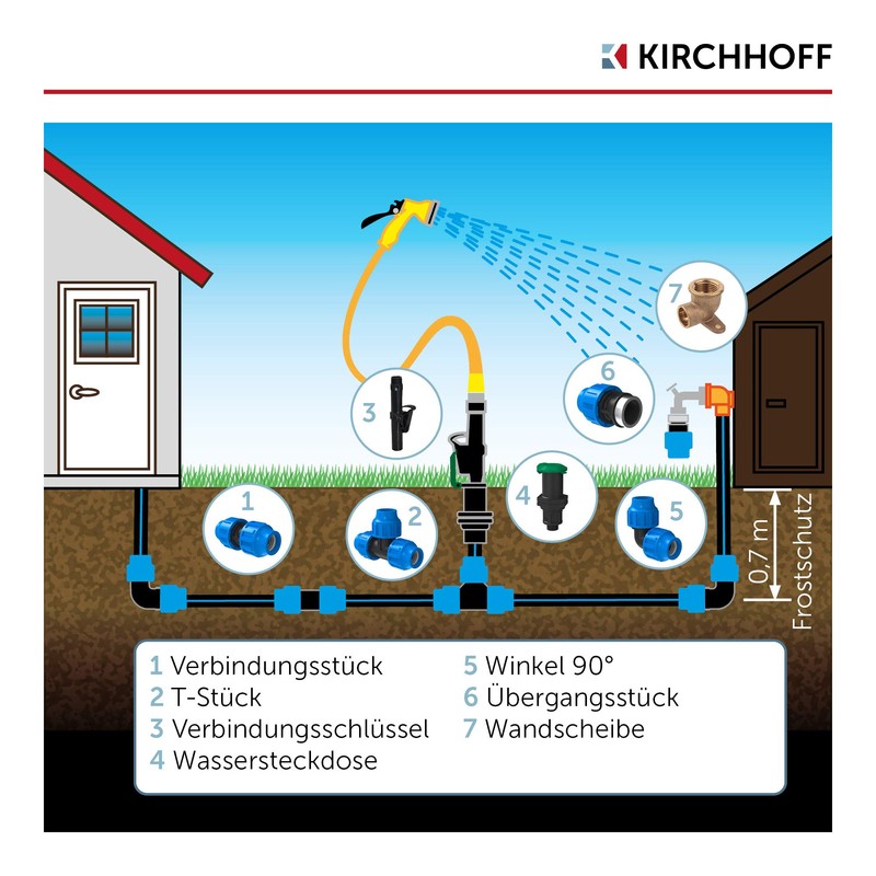 KIRCHHOFF | Wall Plate | Brass | 25 mm x