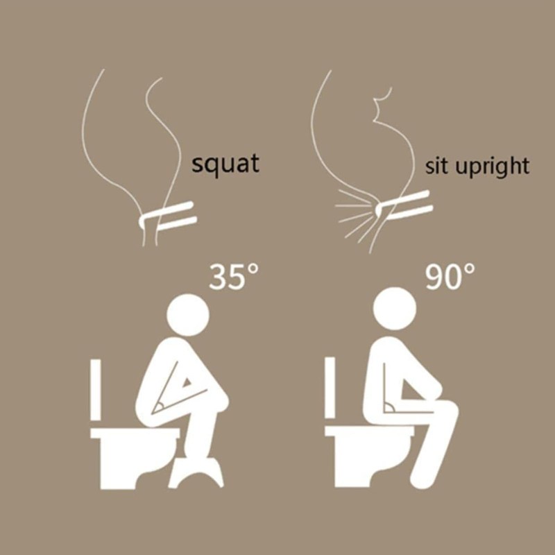 Adjustable Height Potty Step Stool for Adults, Non-Slip Bathroom Squat