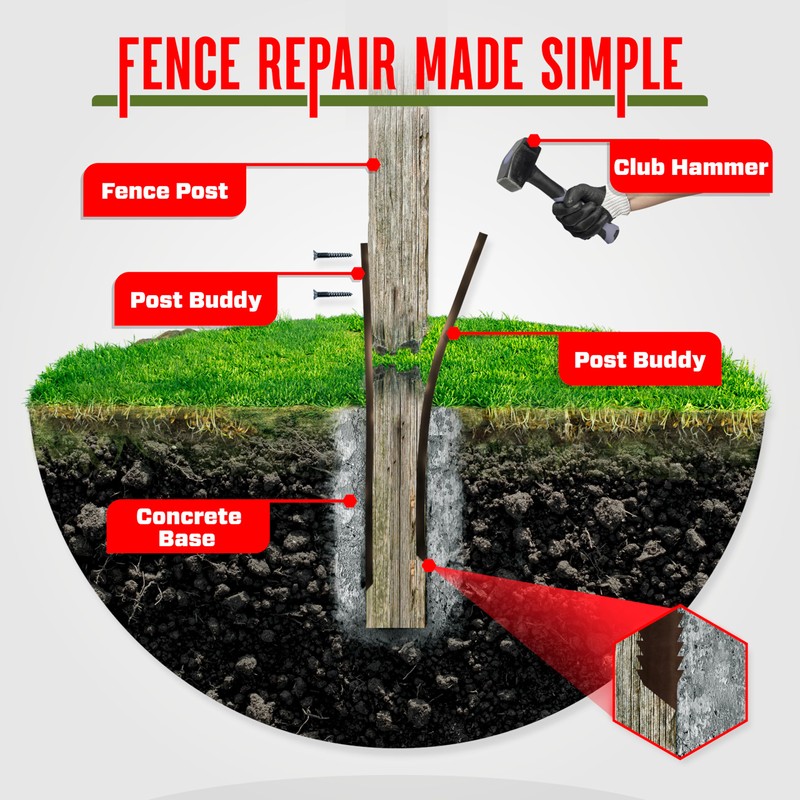 Post Buddy Pack of 4 Easy Fence Post Repair Kit