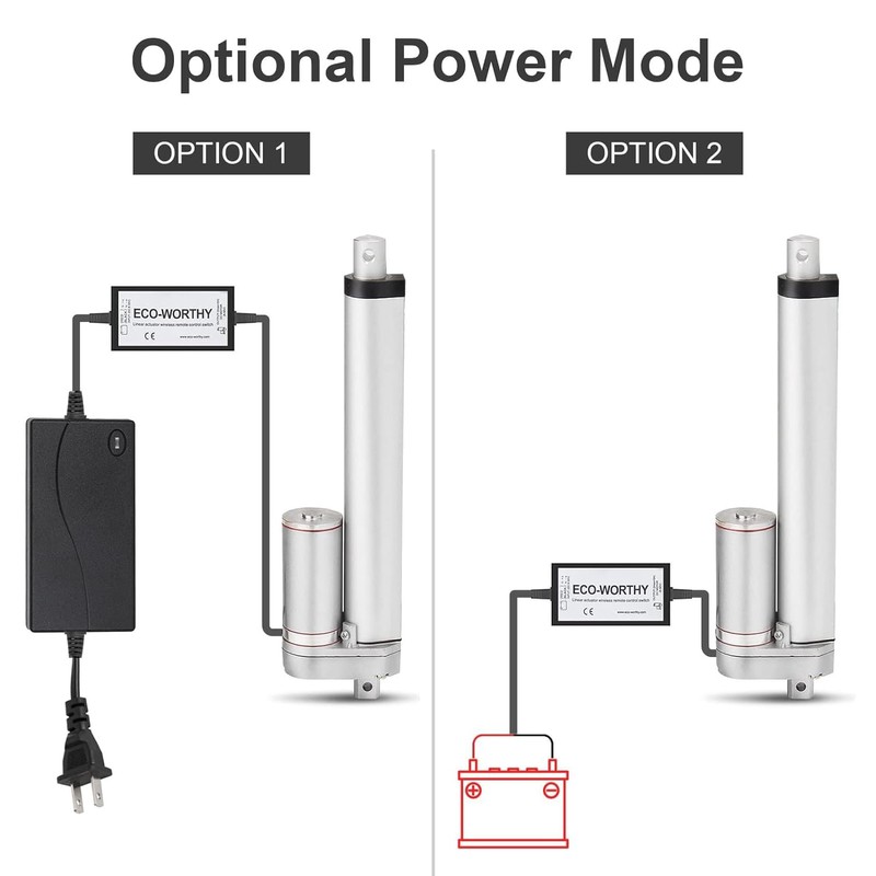 DC HOUSE Forward and Reverse Linear Actuator Controller with 12V
