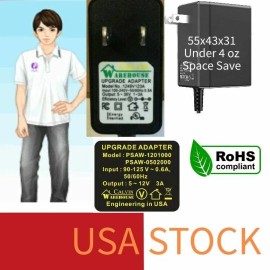 CW AC Adapter for Mamba 200 Instant Boost 6-in-1 Jump Starter JumpStarter Power