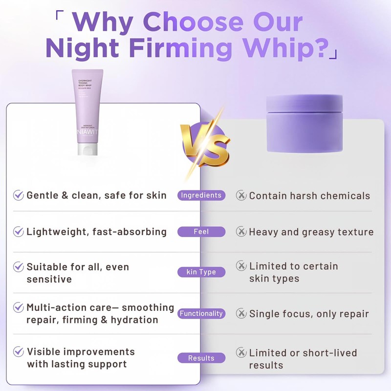 Dr.Shatocrz Overnight Toning Body Whip – Advanced Firming & Tightening