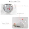 Grow Light Bulbs for Indoor Plants - Full Spectrum E26