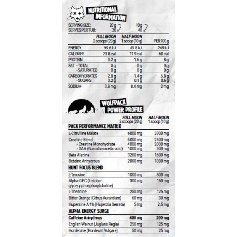 Black Wolf Nutrition Pre 40 Serves Skattered Rainbow Candy Extreme