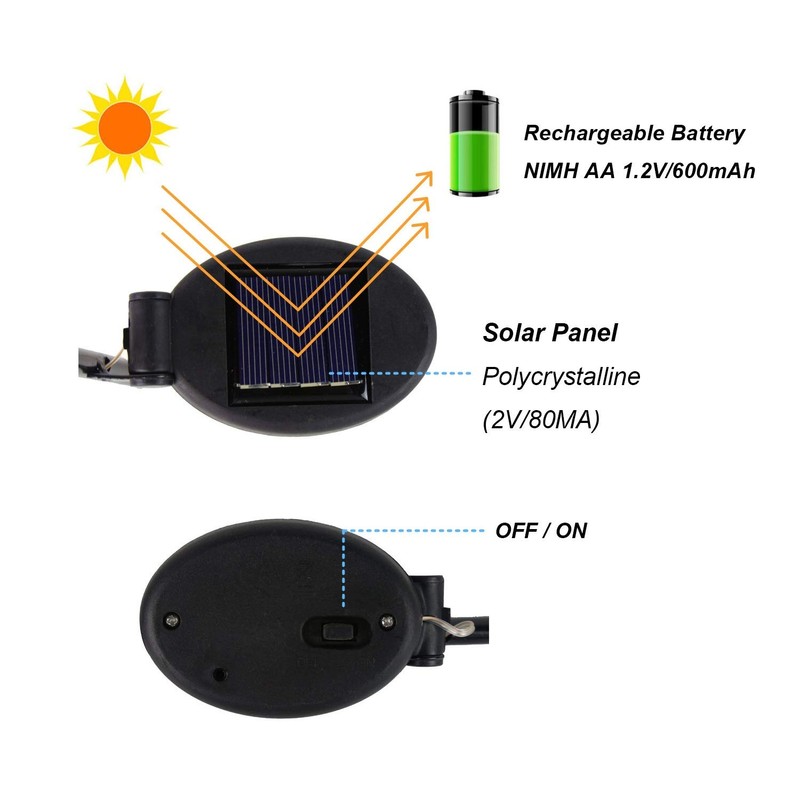 KAIXOXIN Solar Garden Lights Metal Fish Decorative Stake for Outdoor