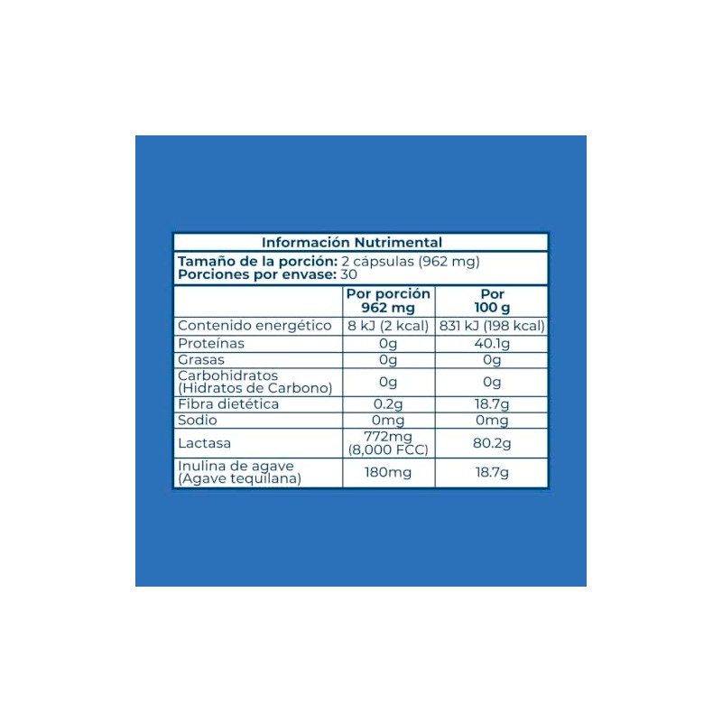 Arbora Antigas Pack Blue Green Lacteos Leguminosas Digestion