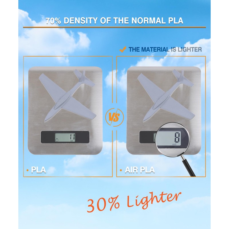 OVERTURE Air PLA Filament, Pre-Foamed PLA Low-Density, Lightweight PLA, Cardboard