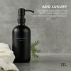 MaisoNovo Soap Dispenser 1-Piece Set | 16.9oz Black Bottles with