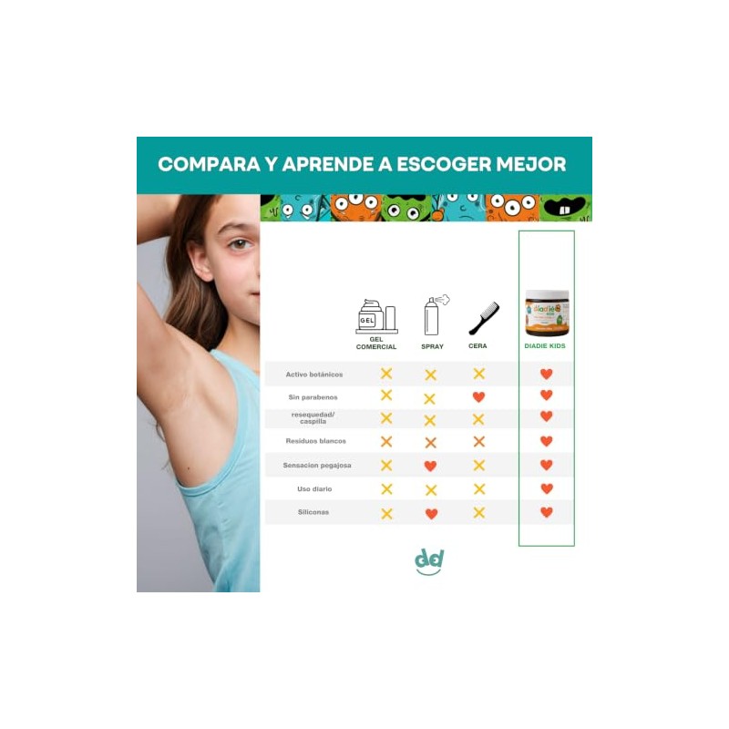 DIADIE KIDS Gel para cabello de linaza sábila, frizz rizos