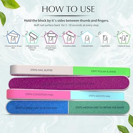 Bloque pulidor de uñas de 7 vías para uñas naturales, brillo y suavidad mejorados. Pulidor de siete pasos. Limas de uñas. Pulidor de 150/320/600/1200/