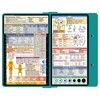 WhiteCoat Clipboard- Teal - EMT Edition