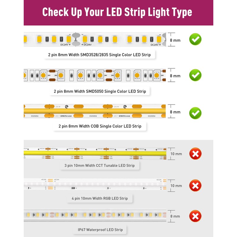 EMITEVER 8mm LED Strip Connectors 12pcs, Led Corner Connector L-Shaped