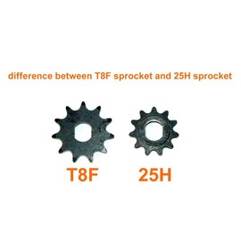 L-faster 11T 25H Chain Sprocket for Escooter High Speed Brush DC Motor MY1020 Original 11 Teeth Sprocket Mini Gas Scooter Engine Sprockt