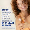 NIVEA Sensitive Protect Sunscreen Lotion SPF 50 100ml