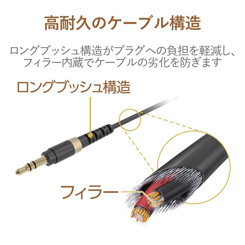 Elecom AX-35MSL10BK Audio Cable, 3.3 ft (1 m), Auxiliary 3.5