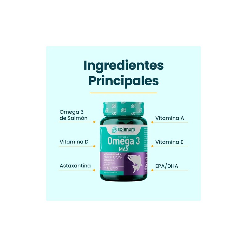 Solanum Línea Turquesa Omega 3 Max +vitaminas A,d,e- 60 Caps