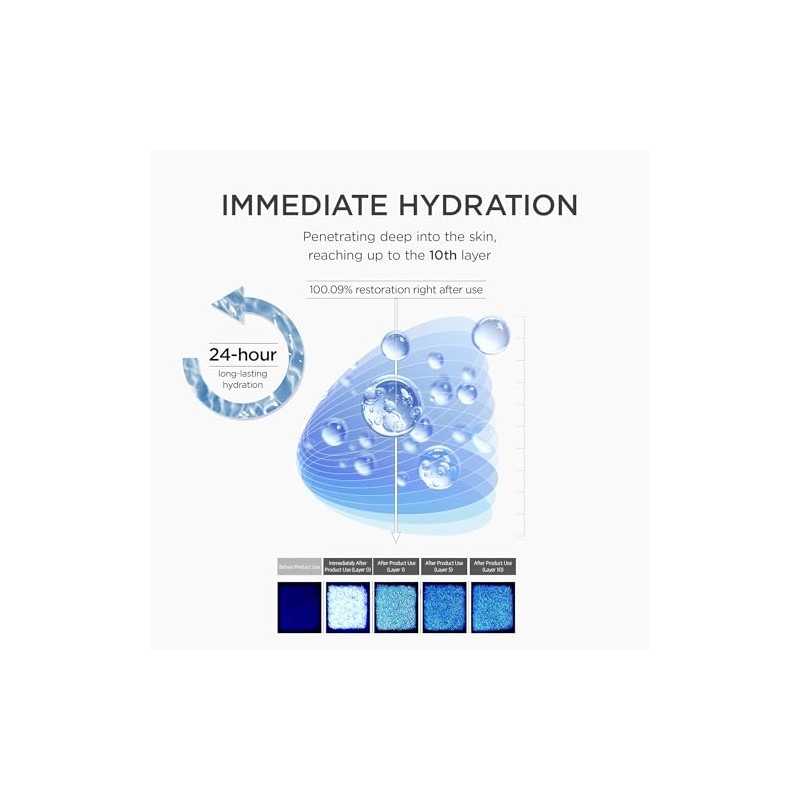 SKIN1004 Madagascar Centella Matrixyl 10 Boosting Shot Ampoule 30ml