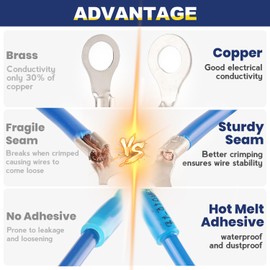haisstronica Ring Terminals,780PCS Marine Grade Heat Shrink Ring Connectors-Wire Connectors Tinned Red Copper #10,1/4",5/16",3/8"(3Colors/4Sizes),22-10 Gauge Insulated Ring Crimp Terminals