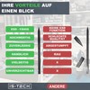 IS-TECK Professional Repair Kit: Black Spudger Opening Tool - Ideal
