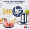 KOIOS Electric Food Chopper 2*8 Cup Food Processor Stainless Steel