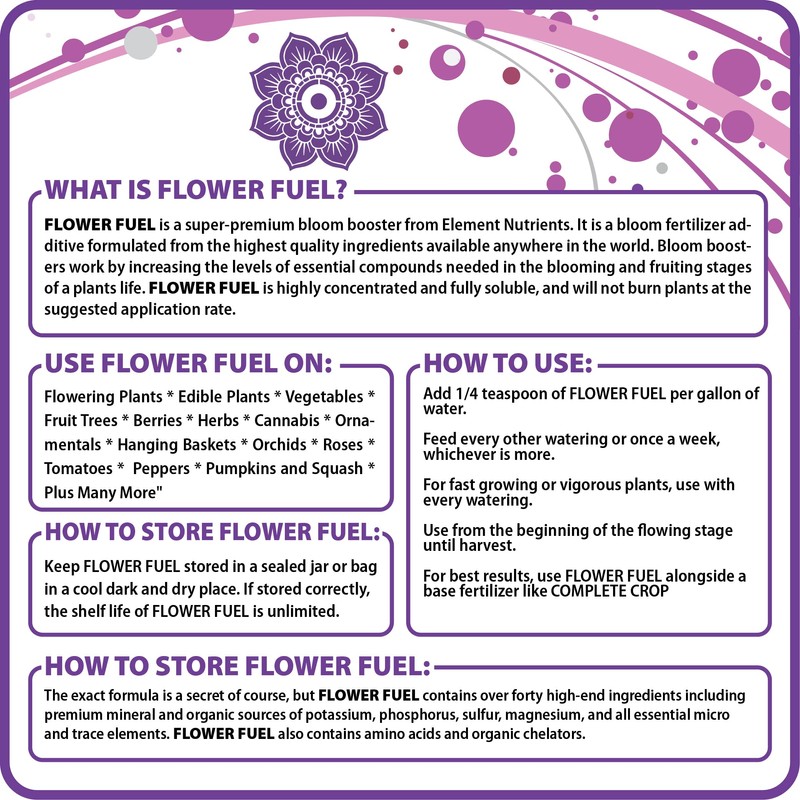 Bloom Booster and Yield Enhancer for Plants - Big, Heavy,