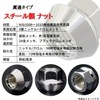 Shinsei Wheel Nut Penetrating M12 P1.5 0.7 inches (19 mm),
